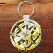 内側コンパスキーチェーン キーホルダー (正面)