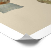 「内働き」ヴィンテージ骨格解剖ポスター ポスター (角)