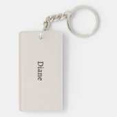 内向きユナイト…我々の家で キーホルダー (裏面)