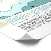 内向き、外向き、前方、上感動的向き ポスター (角)