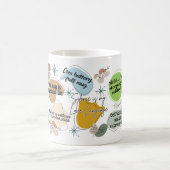 内向的な主張 コーヒーマグカップ (中央)