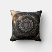 内和瞑想曼荼羅枕 クッション (正面)