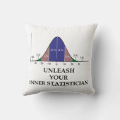 内在する統計学者のベルカーブユーモアを解き放つ クッション (裏面)