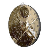 内戦の難打者 ダーツボード (正面右)