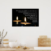 内炎プリント ポスター (キッチン)