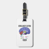 内知性がある部（解剖学的な脳のユーモア） ラゲッジタグ (正面縦)