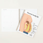 内臓体脂肪 プランナー手帳 (ディスプレー)