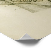 内臓肺ヴィンテージ解剖学プリント ポスター (角)