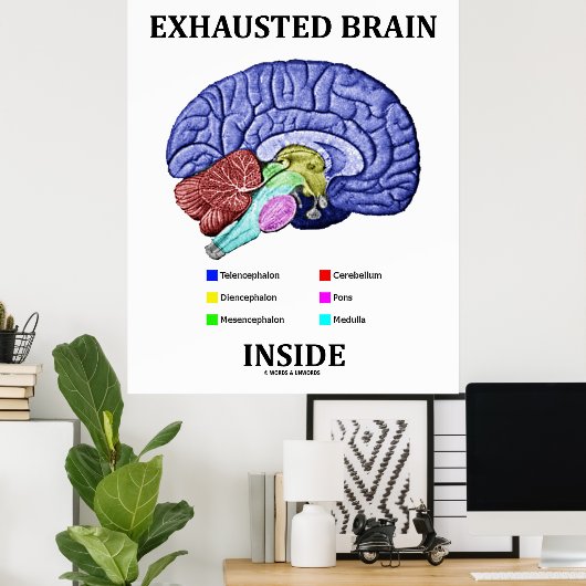 内部で疲れ果てた脳（解剖学的な脳のユーモア） ポスター (ホームオフィス)