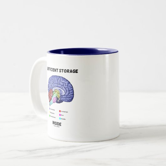 内部の不十分な収納(脳解剖学的ユーモア) ツートーンマグカップ (正面左)