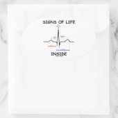 内部の生命シンボルや象徴(心電図/心電図) 楕円形シール (バッグ)