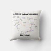 内部の酸性機械（クレブスクエン酸回路） クッション (裏面)