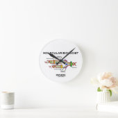 内部分子生物学者（DNA複製） ラウンド壁時計 (ホーム)