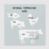 内部温度誘導磁石 マグネット招待状 (正面)