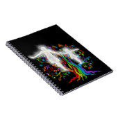 内部調和 ノートブック (右側)