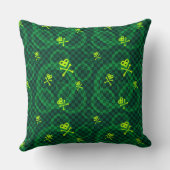 円が付いているEmo緑のパターン クッション (裏面)