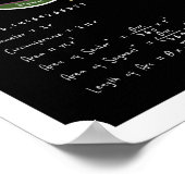 円のジオメトリ数式参照Chalkboard ポスター (角)