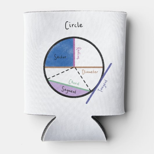 円のジオメトリ数式図形 缶クーラー (正面)