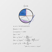 円の数式参照のジオメトリ(黒) ウィンドウサイン (シート)
