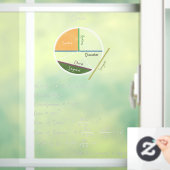 円の数式参照白いチョークのジオメトリ ウィンドウサイン (ホーム)