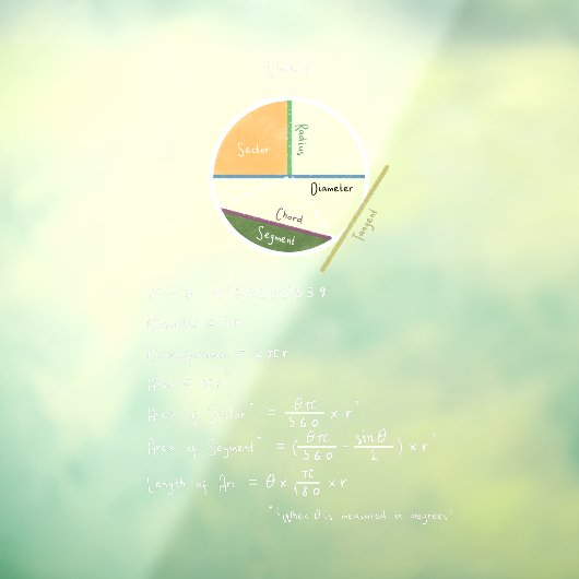 円の数式参照白いチョークのジオメトリ ウィンドウサイン (シート3)