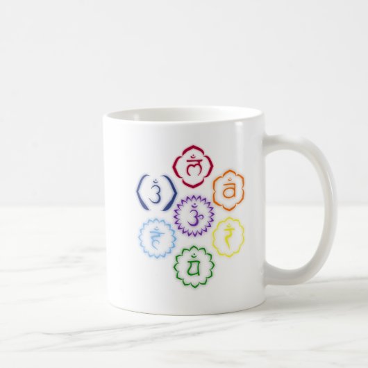 円の7つの主なチャクラ コーヒーマグカップ (右)