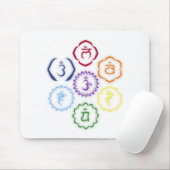 円の7チャクラ マウスパッド (マウス)