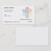 円の7チャクラ 名刺 (正面/裏面)