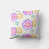 円まぶしい枕 クッション (裏面)