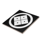 円を描いた四方眼の傾斜 タイル (側面)