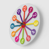 円カラフル壁時計 ラージ壁時計 (傾斜)