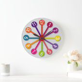 円カラフル壁時計 ラージ壁時計 (ホーム)