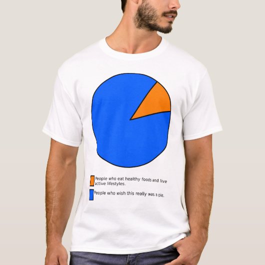 円グラフだったらいいのに 面白いTシャツ Tシャツ (正面)