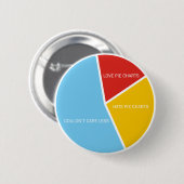 円グラフボタン 缶バッジ (正面&裏面)