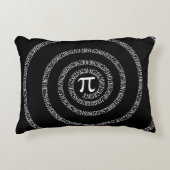 [円周上のip番号の緩和曲線（黒）] アクセントクッション (正面)