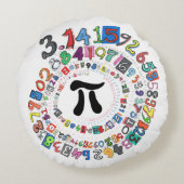 円周率の型枠のカラフル桁 ラウンドクッション (裏面)