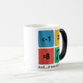 円周率の数式 モーフィングマグカップ (正面右)