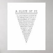 円周率の数 ポスター (正面)