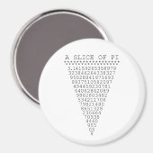 円周率の数 マグネット (正面/裏面)