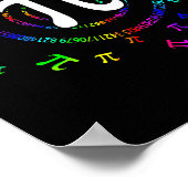 円周率ノベルティ（円周率日） ポスター (角)