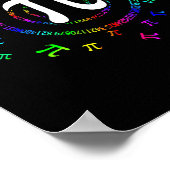 円周率ノベルティ（円周率日） ポスター (角)