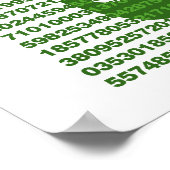 円周率日3.14 ポスター (角)