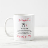 円周率無限日 コーヒーマグカップ (左)