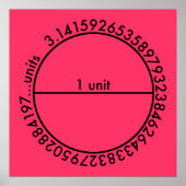 円周率 ポスター (正面)