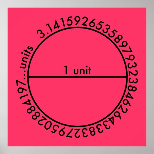 円周率 ポスター (正面)