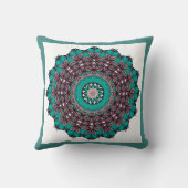 円形の装飾抽象芸術曼荼羅装飾プリン クッション (裏面)