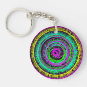 円形のkeychain キーホルダー (正面)
