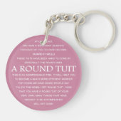 円形のTuit キーホルダー (裏面)