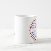 円形のtuit! モーフィングマグカップ (中央)