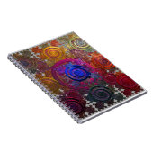 円形カラフルホットプレートらせん手帳 ノートブック (右側)